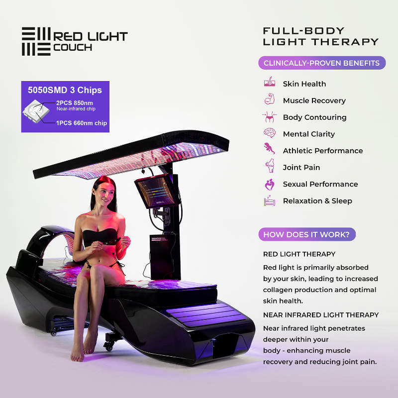 Cryonick InfraCouch Redlight Poster View